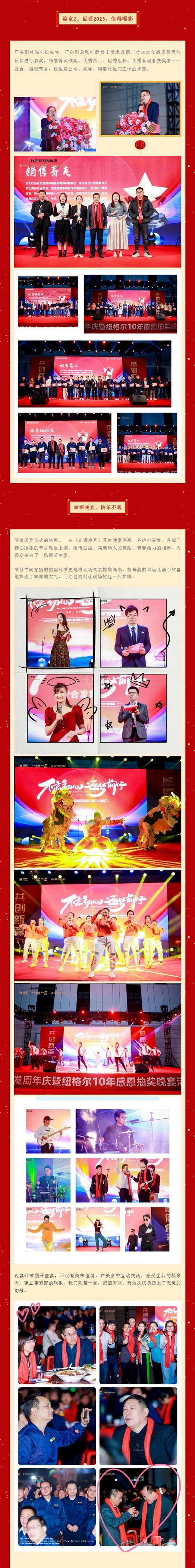 篇章2：回看2023，值得喝彩