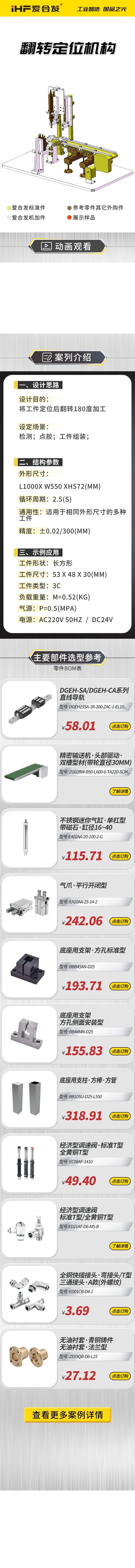 愛合發(fā)：案例介紹，翻轉(zhuǎn)定位機構(gòu)！
