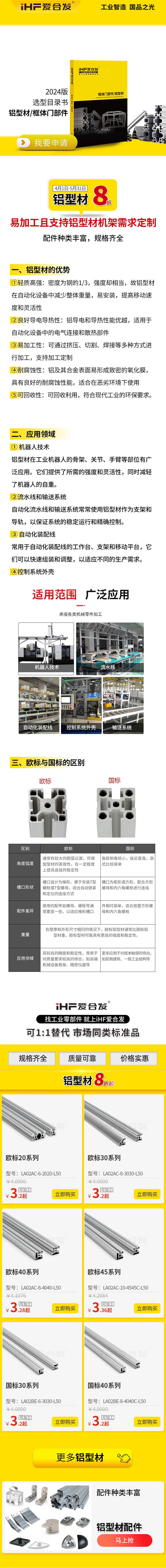 產(chǎn)品知識：如何挑選鋁型材呢？